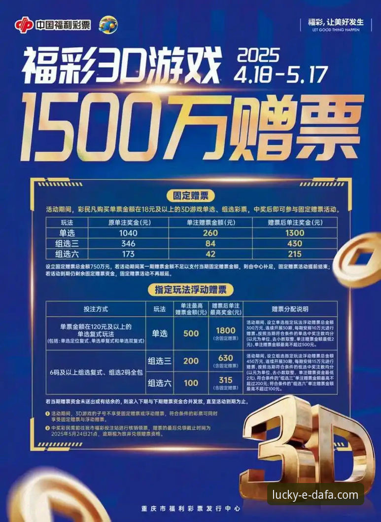 大发彩票官网兑奖评测怎么样？实战派教你如何高效兑奖避开雷区？