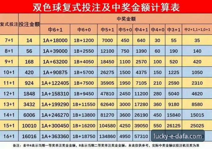 大发彩票平台线上购彩实用技巧：从新手到高手的必备知识
