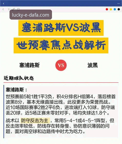 世预赛焦点战复盘：波黑点球淘汰意大利的完整观赛指南
