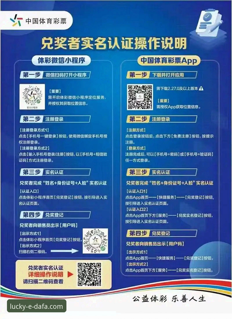 大发彩票平台活动参与全流程详解